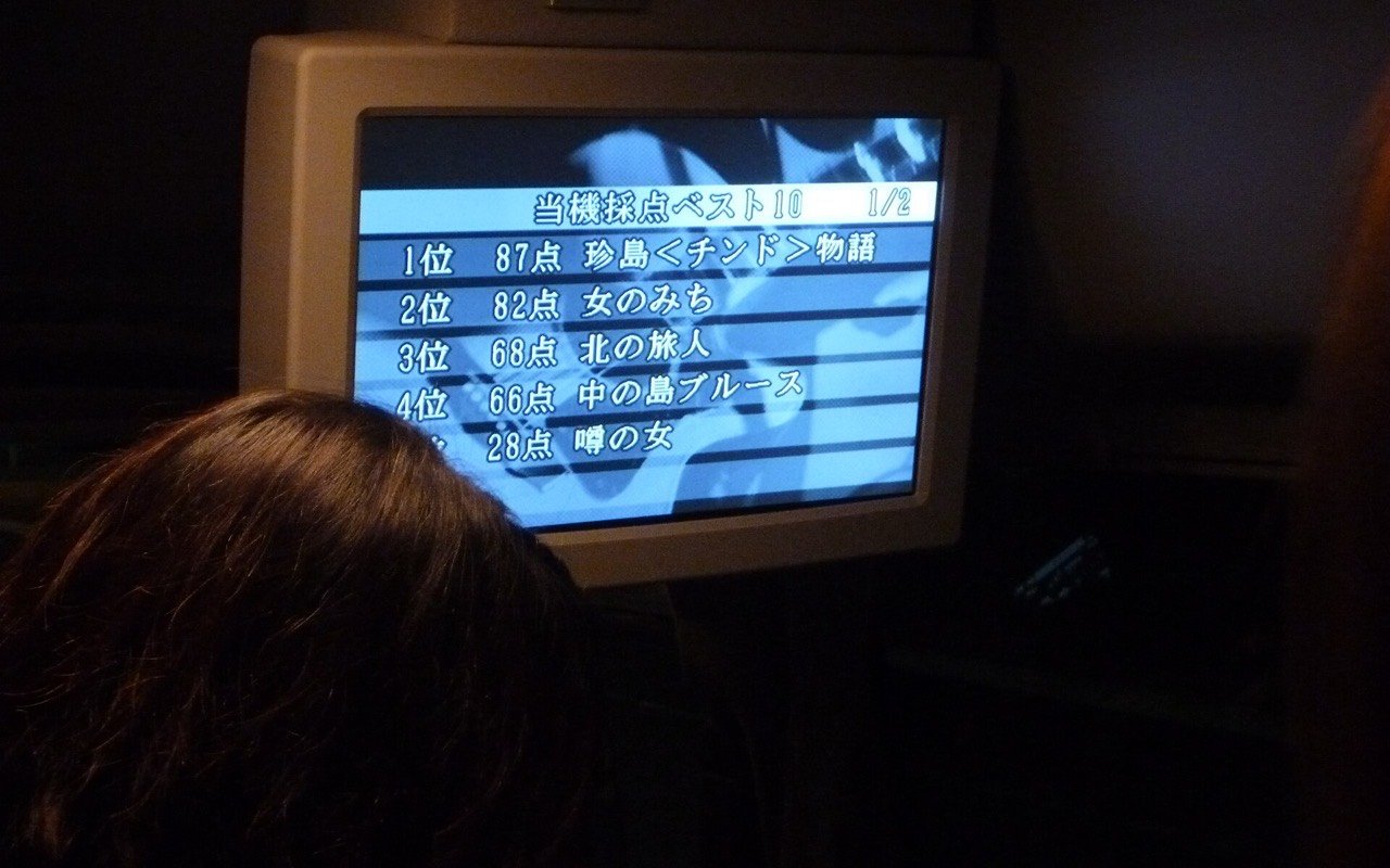 Symbolbild Karaoke: Person von hinten vor einem Röhrenbildschirm mit Karaoke Bestenliste